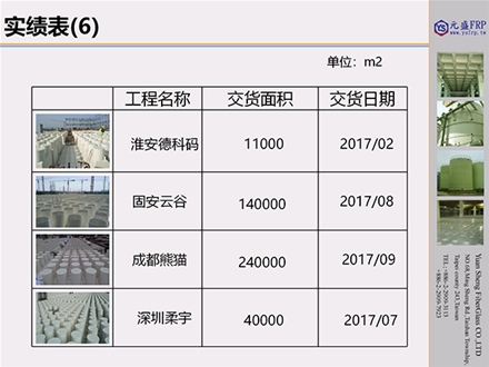 元盛復(fù)合材料實(shí)績表_07