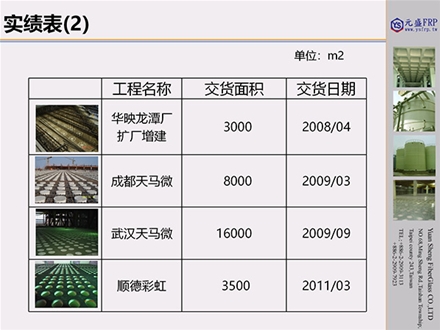 元盛復(fù)合材料實(shí)績表_03