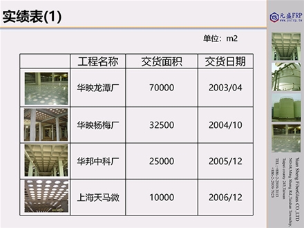 元盛復(fù)合材料實績表_02